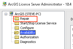 Arcgis License Manager 10.3.1